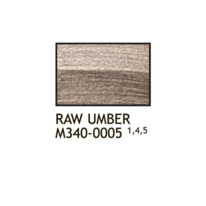 Raw Umber